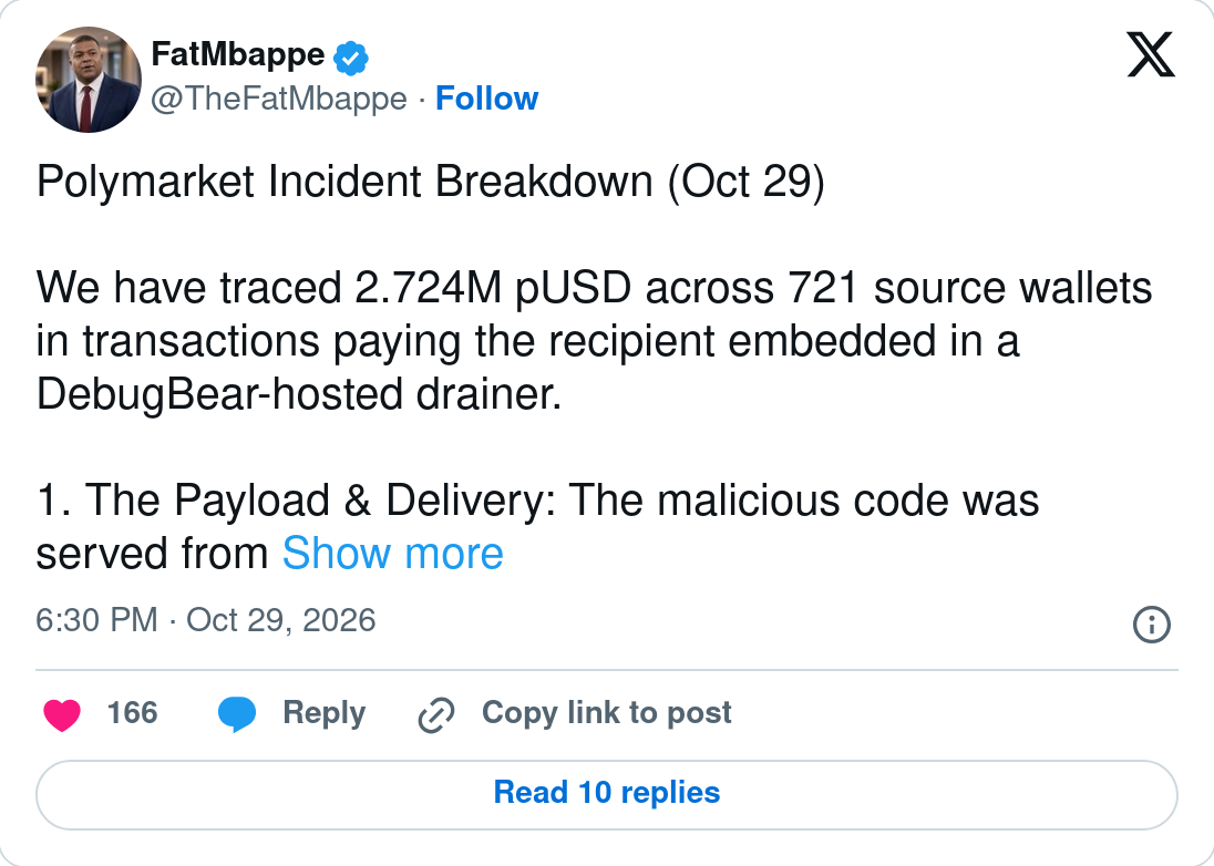 TheFatMbappe post on X headed Polymarket Incident Breakdown, tracing 2.724M pUSD across 721 source wallets to the embedded recipient. Posted 6:30 PM, Oct 29, 2026, UTC.